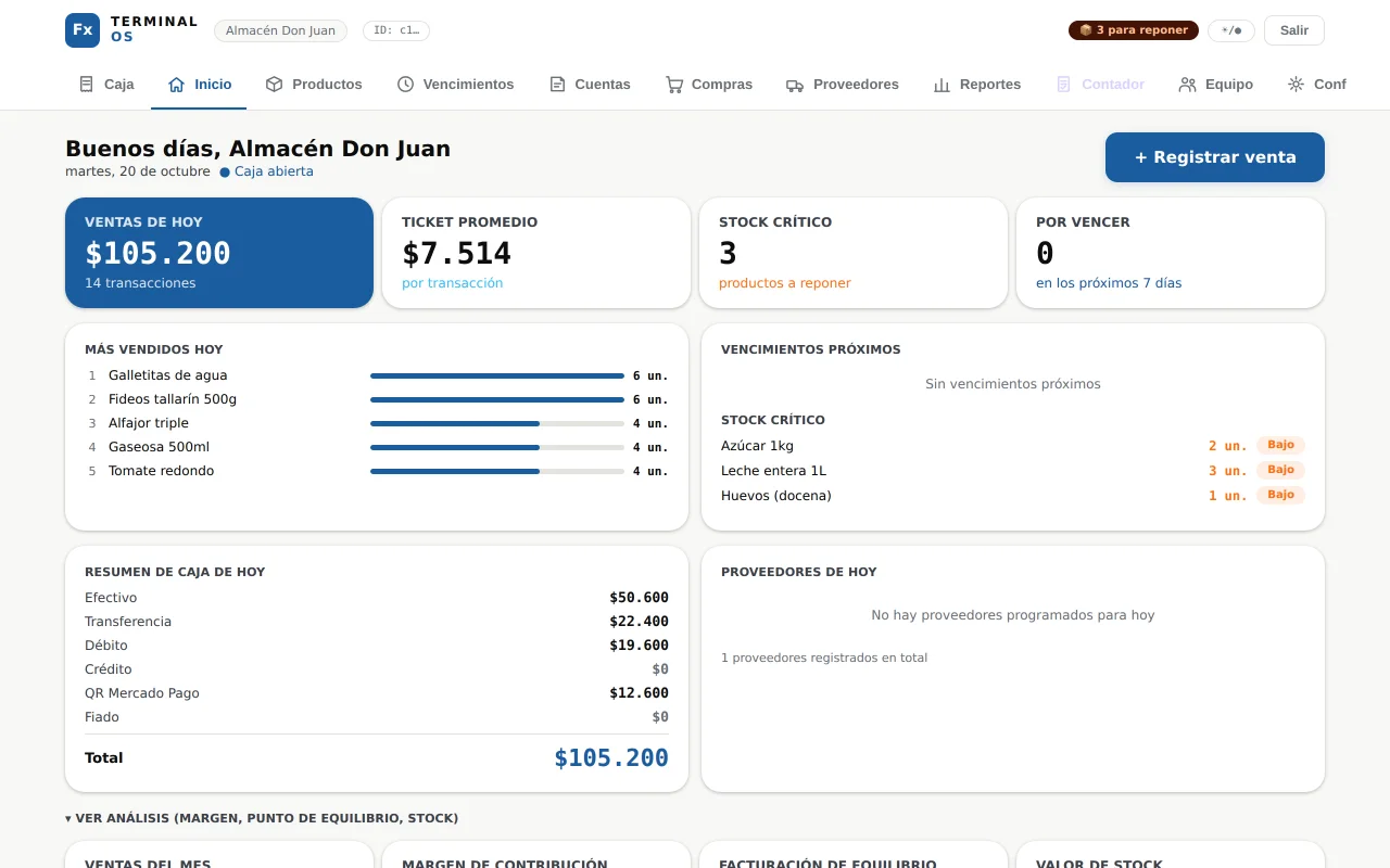 Inicio de Terminal OS con ventas del día, productos para reponer y vencimientos